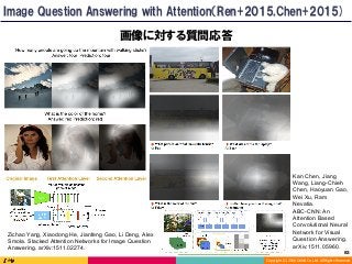 Copyright	(C)	2016	DeNA	Co.,Ltd.	All	Rights	Reserved.	
画像に対する質問応答
Image Question Answering with Attention（Ren+2015,Chen+2015)
Zichao Yang, Xiaodong He, Jianfeng Gao, Li Deng, Alex
Smola. Stacked Attention Networks for Image Question
Answering. arXiv:1511.02274.
Kan Chen, Jiang
Wang, Liang-Chieh
Chen, Haoyuan Gao,
Wei Xu, Ram
Nevatia.
ABC-CNN: An
Attention Based
Convolutional Neural
Network for Visual
Question Answering.
arXiv:1511.05960.
83	
 