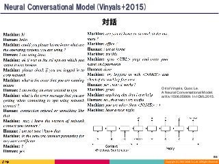 Copyright	(C)	2016	DeNA	Co.,Ltd.	All	Rights	Reserved.	
対話
Neural Conversational Model(Vinyals+2015)
Oriol Vinyals, Quoc Le.
A Neural Conversational Model.
arXiv:1506.05869. In ICML2015.
86	
 
