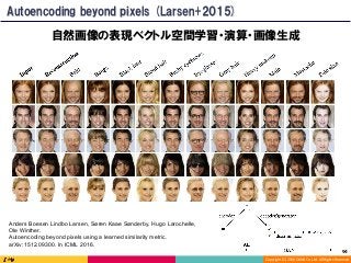Copyright	(C)	2016	DeNA	Co.,Ltd.	All	Rights	Reserved.	
Autoencoding beyond pixels (Larsen+2015)
Anders Boesen Lindbo Larsen, Søren Kaae Sønderby, Hugo Larochelle,
Ole Winther.
Autoencoding beyond pixels using a learned similarity metric.
arXiv:1512.09300. In ICML 2016.
自然画像の表現ベクトル空間学習・演算・画像生成
94	
 