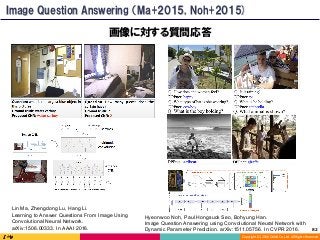 Copyright	(C)	2016	DeNA	Co.,Ltd.	All	Rights	Reserved.	
画像に対する質問応答
Image Question Answering （Ma+2015, Noh+2015)
Lin Ma, Zhe...