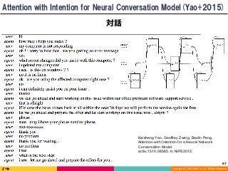 Copyright	(C)	2016	DeNA	Co.,Ltd.	All	Rights	Reserved.	
対話
Attention with Intention for Neural Conversation Model(Yao+2015)
Kaisheng Yao, Geoffrey Zweig, Baolin Peng.
Attention with Intention for a Neural Network
Conversation Model.
arXiv:1510.08565. In NIPS2015.
87	
 