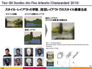 Copyright	(C)	2016	DeNA	Co.,Ltd.	All	Rights	Reserved.	
Two-Bit Doodles into Fine Artworks(Champandard 2016)
Alex J. Champa...
