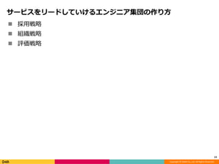 Copyright © DeNA Co.,Ltd. All Rights Reserved.
サービスをリードしていけるエンジニア集団の作り方
 採用戦略
 組織戦略
 評価戦略
13
 