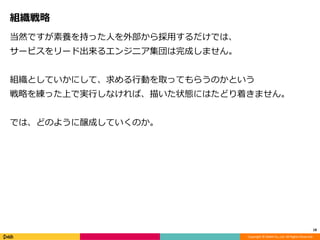 Copyright © DeNA Co.,Ltd. All Rights Reserved.
組織戦略
当然ですが素養を持った人を外部から採用するだけでは、
サービスをリード出来るエンジニア集団は完成しません。
組織としていかにして、求める行動を取ってもらうのかという
戦略を練った上で実行しなければ、描いた状態にはたどり着きません。
では、どのように醸成していくのか。
18
 
