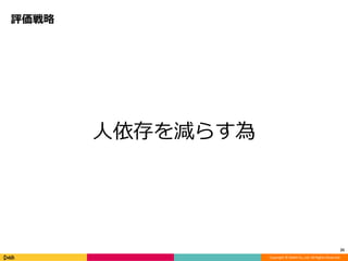 Copyright © DeNA Co.,Ltd. All Rights Reserved.
評価戦略
人依存を減らす為
25
 