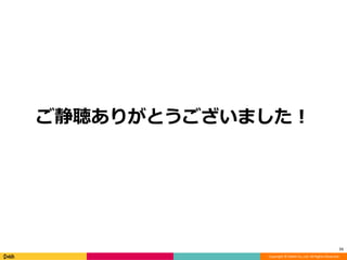 Copyright © DeNA Co.,Ltd. All Rights Reserved.
ご静聴ありがとうございました！
11
 