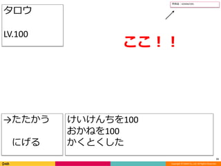 Copyright © DeNA Co.,Ltd. All Rights Reserved.
15
→たたかう
にげる
所持金：4294967295
けいけんちを100
おかねを100
かくとくした
タロウ
LV.100
ここ！！
 