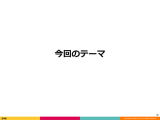 Copyright © DeNA Co.,Ltd. All Rights Reserved.
今回のテーマ
20
 