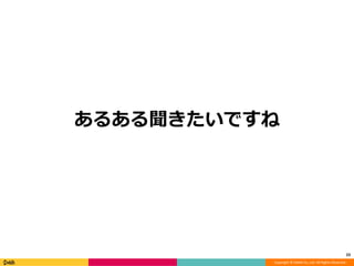 Copyright © DeNA Co.,Ltd. All Rights Reserved.
あるある聞きたいですね
23
 