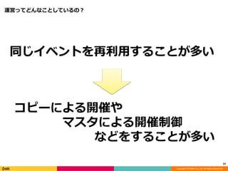 Copyright © DeNA Co.,Ltd. All Rights Reserved.
運営ってどんなことしているの？
33
同じイベントを再利用することが多い
コピーによる開催や
マスタによる開催制御
などをすることが多い
 