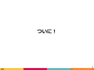 Copyright © DeNA Co.,Ltd. All Rights Reserved.
ついに！
35
 