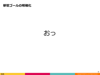 Copyright ? DeNA Co.,Ltd. All Rights Reserved.
ƹܥ`_

10
 