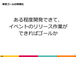 Copyright ? DeNA Co.,Ltd. All Rights Reserved.
ƹܥ`_
̶_kǤơ
٥ȤΥ`I
ǤХ`뤫
11
 