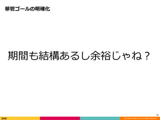 Copyright ? DeNA Co.,Ltd. All Rights Reserved.
ƹܥ`_
gY뤷ԣͣ
12
 