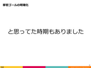 Copyright ? DeNA Co.,Ltd. All Rights Reserved.
ƹܥ`_
˼äƤrڤ⤢ޤ
13
 