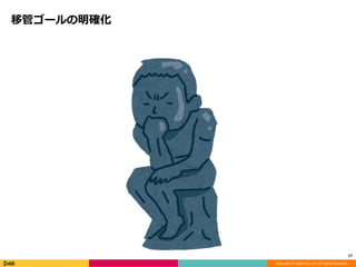 Copyright ? DeNA Co.,Ltd. All Rights Reserved.
ƹܥ`_
17
 