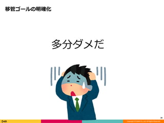 Copyright ? DeNA Co.,Ltd. All Rights Reserved.
ƹܥ`_
18
֥
 