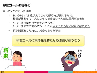 Copyright ? DeNA Co.,Ltd. All Rights Reserved.
ƹܥ`_
? ˼ä
? BCΥ٥ФˤˤäƸФ뤿ᡢ
ƹܤKäơˤˤäƤǤ٥Ф˲
? `IǤȤǡ
`ޤǤvĩ`Ȥ褯֤ʤ״rˤʤꤽ
? Τ}ärˡǤ뤫
19
ƹܥ`˾Ԥ֤Ҫꤽ
 