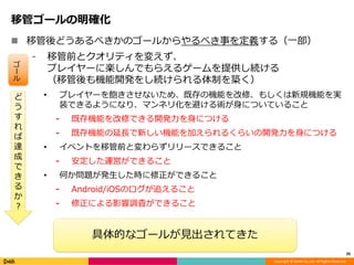 Copyright ? DeNA Co.,Ltd. All Rights Reserved.
ƹܥ`_
? ƹɤ٤Υ`뤫٤¤x루һ
? ƹǰȥƥ䤨
ץ쥤`˘SǤ館륲`ṩA
ƹC_k򤷾AƤB
? ץ쥤`ʤᡢȴΙCܤޡ⤷ҎCܤg
װǤ褦ˤʤꡢޥͥ껯ܤgˤĤƤ뤳
? ȴCܤޤǤ_kˤĤ
? ȴCܤL¤CܤӤ뤯餤_kˤĤ
? ٥Ȥƹǰȉ餺`Ǥ뤳
? \ӤǤ뤳
? Τ}krǤ뤳
? Android/iOSΥ׷뤳
? ˤӰ{ˤǤ뤳
20

`






_






Ĥʥ`뤬ҊƤ
 