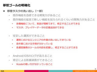 Copyright ? DeNA Co.,Ltd. All Rights Reserved.
ƹܥ`_
23
? ƹܥϴһ
? ȴCܤޤǤ_k뤳
? ȴCܤL¤CܤӤ뤯餤_k뤳
? NCܤˤĤơgװǤơ뤳ȤǤ
? ޥץ쥤`ǩ`ζx׷ӤǤ
? \ӤǤ뤳
? \Ӥˤ륨󥸥˥IϴǤƤ
? Iˤ혤֤äƤ
? \ӘIդΥĩ`ݤդ뤳ȤǤ
? Android/iOSΥ׷뤳
? ˤӰ{ˤǤ뤳
? Xcodeʹ֤äƤ뤳
 