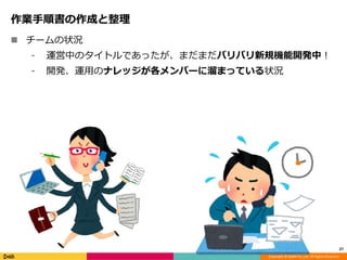 Copyright ? DeNA Co.,Ltd. All Rights Reserved.
I형ɤ
27
? `״r
? \ФΥȥǤäޤޤХХҎC_kУ
? _k\äΥʥåЩ`ޤäƤ״r
 