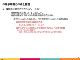 Copyright ? DeNA Co.,Ltd. All Rights Reserved.
I형ɤ
29
? n}Фˌ륢 Σ
? _kȤƤ뤳Ȥˤꡢ
Cܤ⤹뤿YϤϤܴۤڤʤ
? ``ɤȤݰդϥ``ɤiĻ
? Է֤YϤ
? ѧȤƹܥЩ`˥
? ᤫ饢󤵤줿ˤǤ⤬Ǥ٥Фӛd
ƤϤʤ붨ǡ
åäݤɤΤȤʤޤʤwޤ룩
 