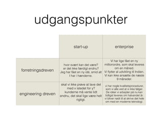 udgangspunkter
start-up enterprise
forretningsdreven
hvor svært kan det være?
er det ikke færdigt endnu?
Jeg har fået en ny idé, smid alt
I har i hænderne.
Vi har lige fået en ny
millionordre, som skal leveres
om en måned.
Vi ﬂytter al udvikling til Indien.
Vi kan ikke ansætte de næste
9 måneder.
engineering dreven
skal vi ikke prøve at lave det
med x istedet for y?
kunderne må vente lidt
endnu, det skal lige være helt
rigtigt.
vi har nogle kvalitetsprocedurer,
som vi alle ved at vi ikke følger.
De idéer vi arbejder på nu kan
tidligst leveres om halvandet år.
vi bliver nødt til at skrive det hele
om med en moderne teknologi.
 