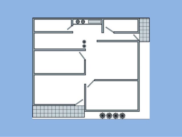 Materi IPS kelas 3 Denah dan peta
