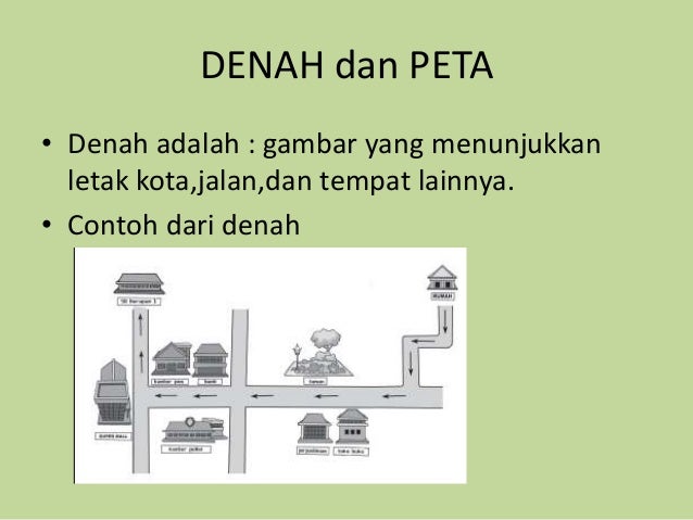 Materi IPS kelas 3 Denah dan peta