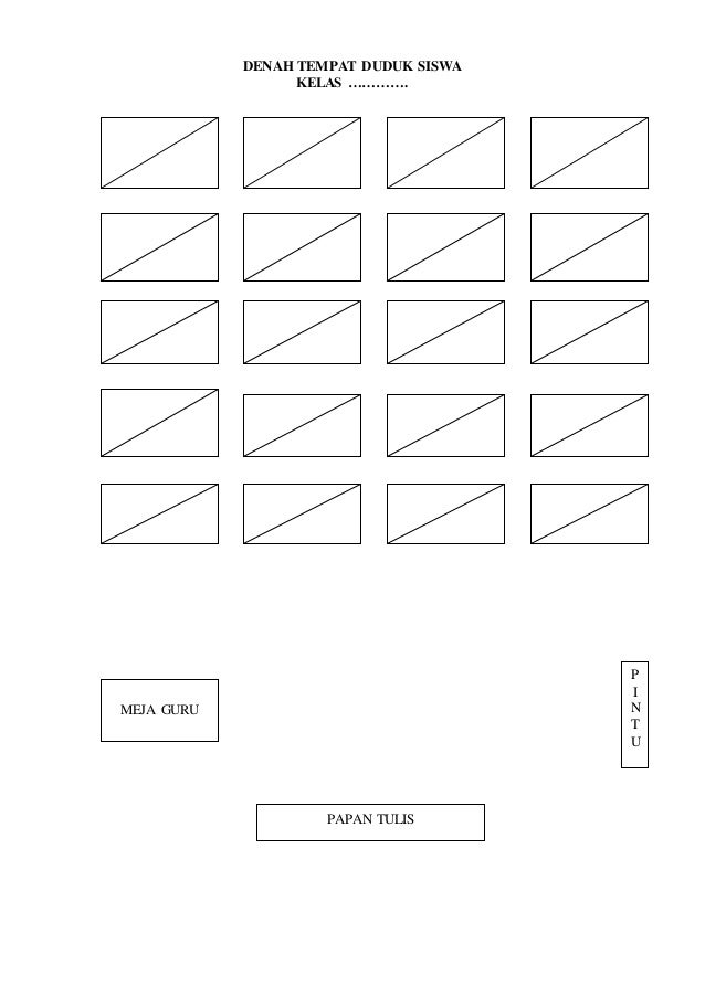  Denah  tempat  duduk  siswa 