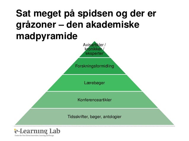 Online dating akademiske tidsskrifter