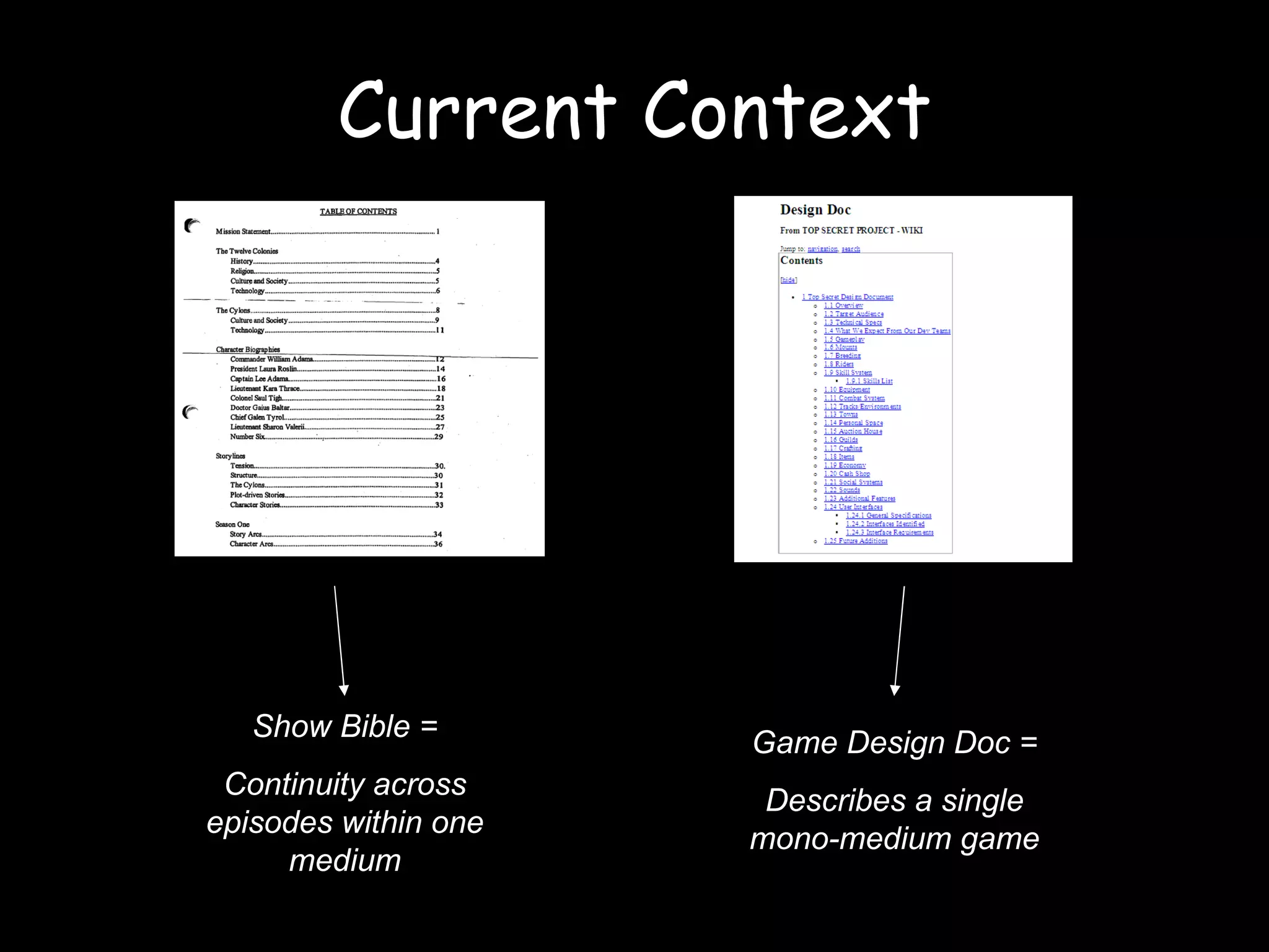 Current Context Show Bible = Continuity across episodes within one medium Game Design Doc = Describes a single mono-medium game 