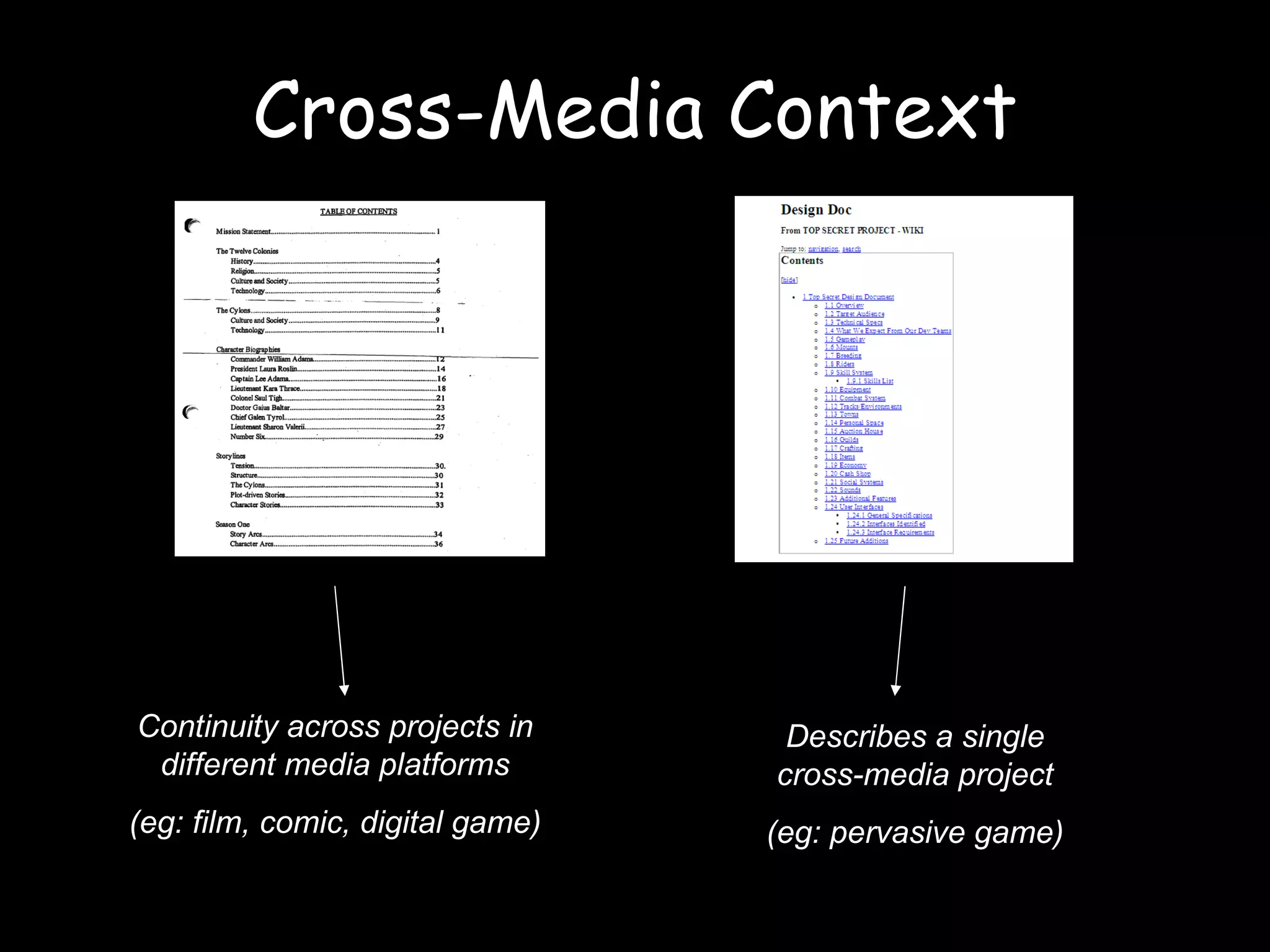 Cross-Media Context Continuity across projects in different media platforms (eg: film, comic, digital game) Describes a single cross-media project (eg: pervasive game) 