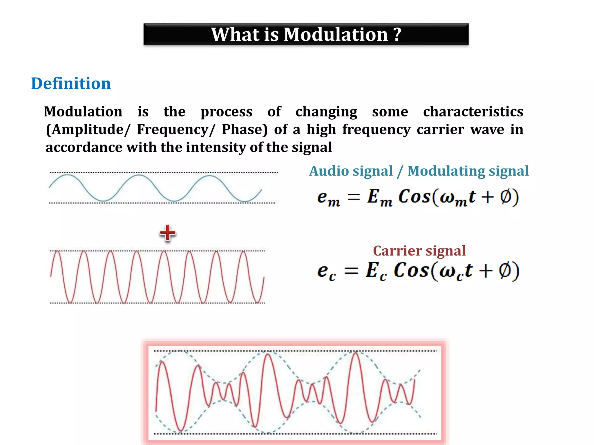What is Modulation ?
Definition
Modulation is the process of changing some characteristics
(Amplitude/ Frequency/ Phase) of a high frequency carrier wave in
accordance with the intensity of the signal
Audio signal / Modulating signal
Carrier signal
 