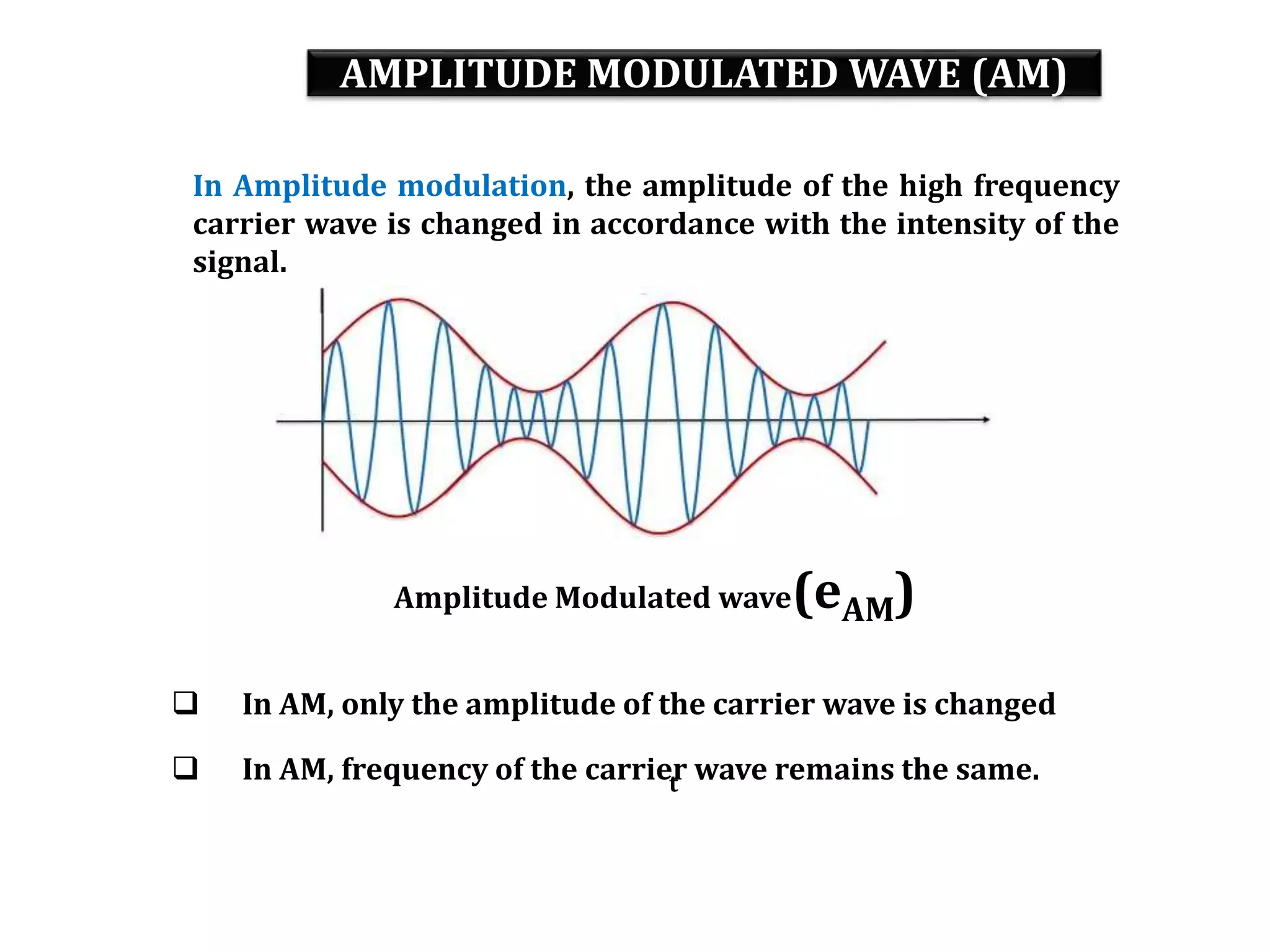 AMPLITUDE MODULATED WAVE (AM)
In Amplitude modulation, the amplitude of the high frequency
carrier wave is changed in accordance with the intensity of the
signal.
Amplitude Modulated wave(eAM)
t
 In AM, only the amplitude of the carrier wave is changed
 In AM, frequency of the carrier wave remains the same.
 