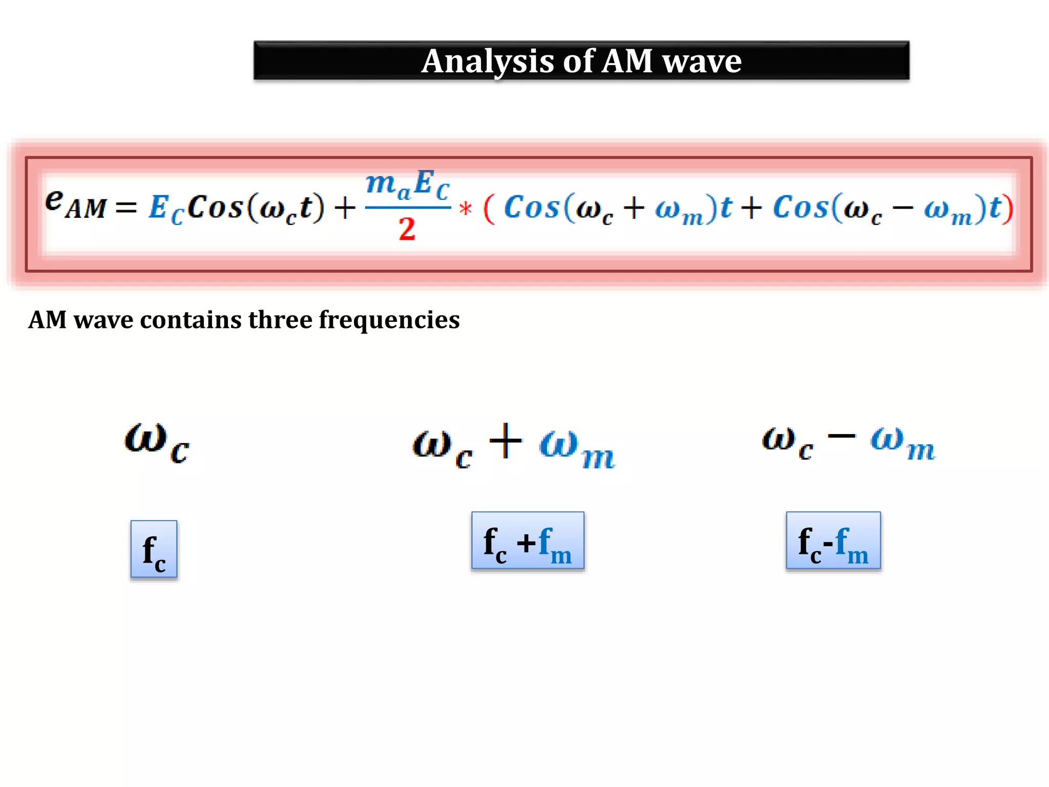 Analysis of AM wave
AM wave contains three frequencies
fc
fc +fm fc-fm
 