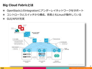 Copyright © DeNA Co.,Ltd. All Rights Reserved.
Big Cloud Fabricとは
19
 OpenStackとのintegrationにアンダーレイネットワークをサポート
 コントローラとスイッチから構成。両者ともLinuxが動作している
 GUI/APIが充実
 
