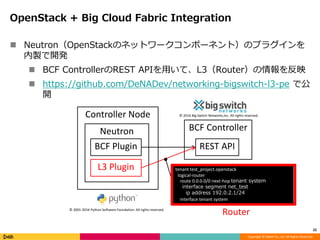 Copyright © DeNA Co.,Ltd. All Rights Reserved.
OpenStack + Big Cloud Fabric Integration
22
BCF Controller
REST API
Controller Node
Neutron
BCF Plugin
L3 Plugin
 Neutron（OpenStackのネットワークコンポーネント）のプラグインを
内製で開発
 BCF ControllerのREST APIを用いて、L3（Router）の情報を反映
 https://github.com/DeNADev/networking-bigswitch-l3-pe で公
開
tenant test_project.openstack
logical-router
route 0.0.0.0/0 next-hop tenant system
interface segment net_test
ip address 192.0.2.1/24
interface tenant system
Router© 2001-2016 Python Software Foundation. All rights reserved.
© 2016 Big Switch Networks,Inc. All rights reserved.
 