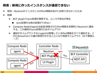 Copyright © DeNA Co.,Ltd. All Rights Reserved.
障害：新規に作ったインスタンスが通信できない
 原因：NeutronがインスタンスのPort情報をBCFに反映できなかったため
 経緯
 BCF pluginでsync処理が頻発する、という不具合が発生
 sync処理中は他の処理ができない
 Compute Nodeのagentは追加/削除されたPort情報を定期的にNeutronに通知
する。この通知がsync処理のためタイムアウト
 通知がタイムアウトするとagentは管理しているPort情報をすべて通知する。こ
のためneutronに大量の負荷がかかることになり再度タイムアウト（以下無限ル
ープ）
24
BCF Controller
REST API
Controller Node
Neutron
BCF Plugin
L3 Plugin
Compute Node
agent
Compute Node
agent
sync © 2016 Big Switch Networks,Inc. All rights reserved.
 