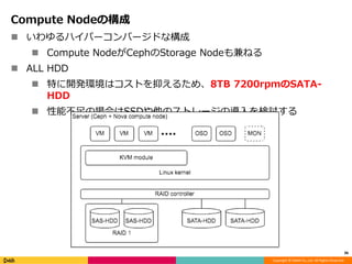 Copyright © DeNA Co.,Ltd. All Rights Reserved.
Compute Nodeの構成
 いわゆるハイパーコンバージドな構成
 Compute NodeがCephのStorage Nodeも兼ねる
 ALL HDD
 特に開発環境はコストを抑えるため、8TB 7200rpmのSATA-
HDD
 性能不足の場合はSSDや他のストレージの導入を検討する
36
 