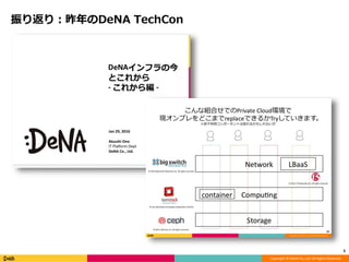 Copyright © DeNA Co.,Ltd. All Rights Reserved.
振り返り：昨年のDeNA TechCon
5
 
