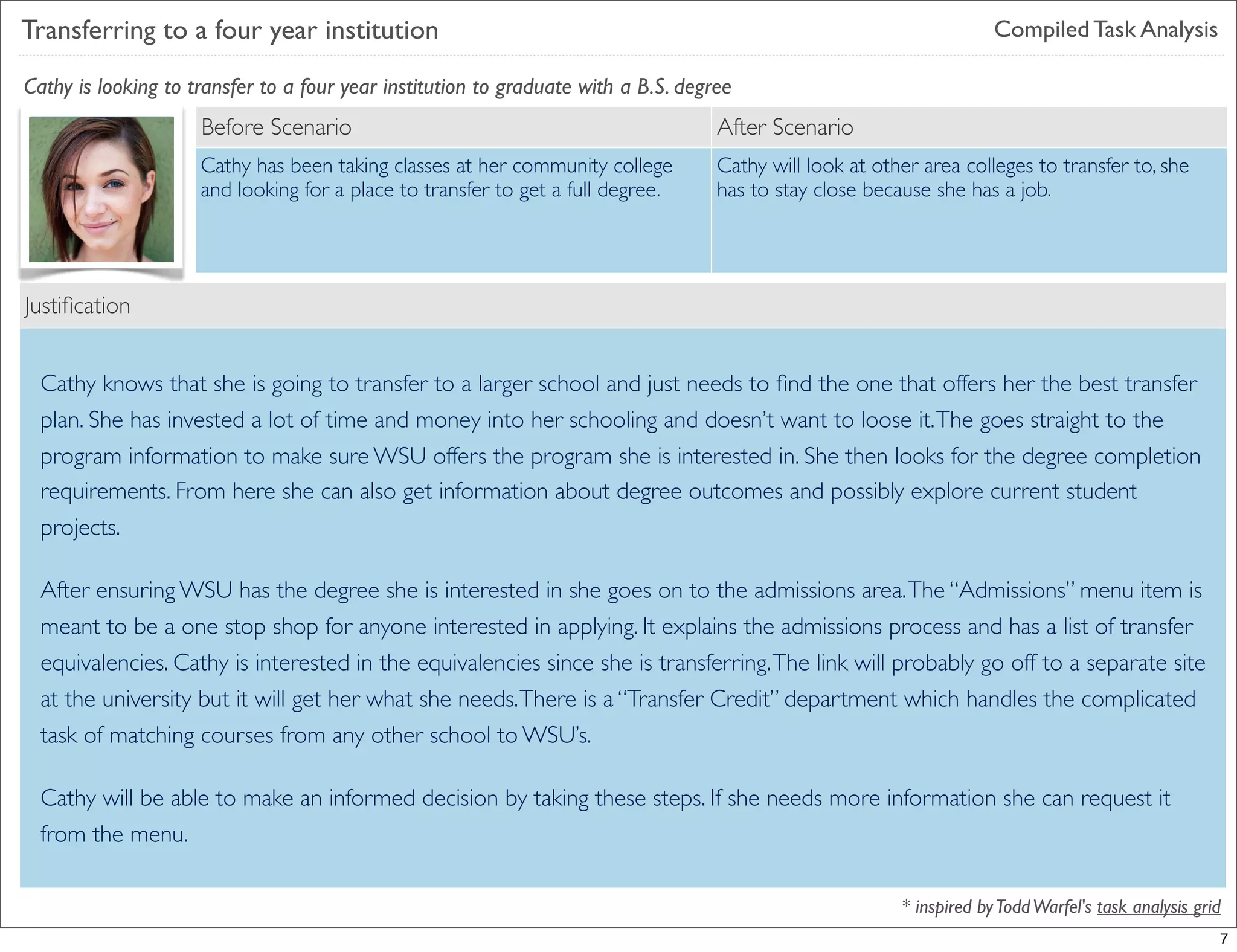Transferring to a four year institution                                                                                Compiled Task Analysis

Cathy is looking to transfer to a four year institution to graduate with a B.S. degree
                     Before Scenario                                                After Scenario
                     Cathy has been taking classes at her community college         Cathy will look at other area colleges to transfer to, she
                     and looking for a place to transfer to get a full degree.      has to stay close because she has a job.




Justiﬁcation
Sub-task

Scenarioknows that she is going to transfer to a larger school and just needs to ﬁnd the one that offers her the best transfer
 Cathy
 plan. She has invested a lot of time and money into her schooling and doesn’t want to loose it. The goes straight to the
 program information to make sure WSU offers the program she is interested in. She then looks for the degree completion
 requirements. From here she can also get information about degree outcomes and possibly explore current student
 projects.

 After ensuring WSU has the degree she is interested in she goes on to the admissions area. The “Admissions” menu item is
 meant to be a one stop shop for anyone interested in applying. It explains the admissions process and has a list of transfer
Functionality
 equivalencies. Cathy is interested in the equivalencies since she is transferring. The link will probably go off to a separate site
 at the university but it will get her what she needs. There is a “Transfer Credit” department which handles the complicated
 task of matching courses from any other school to WSU’s.

  Cathy will be able to make an informed decision by taking these steps. If she needs more information she can request it
  from the menu.

                                                                                                          * inspired by Todd Warfel's task analysis grid
                                                                                                                                                       7
 