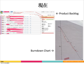 現在
                                       ←	
  Product	
  Backlog




              Burndown	
  Chart	
  →

                                                                                                                    9
                                               Copyright	
  (C)	
  2013	
  DeNA	
  Co.,Ltd.	
  All	
  Rights	
  Reserved.
13年1月18日金曜日
 