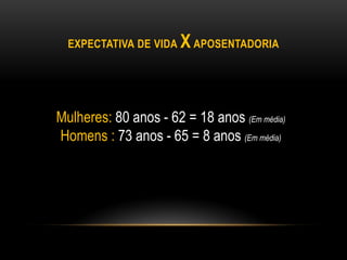 EXPECTATIVA DE VIDA XAPOSENTADORIA
Mulheres: 80 anos - 62 = 18 anos (Em média)
Homens : 73 anos - 65 = 8 anos (Em média)
 