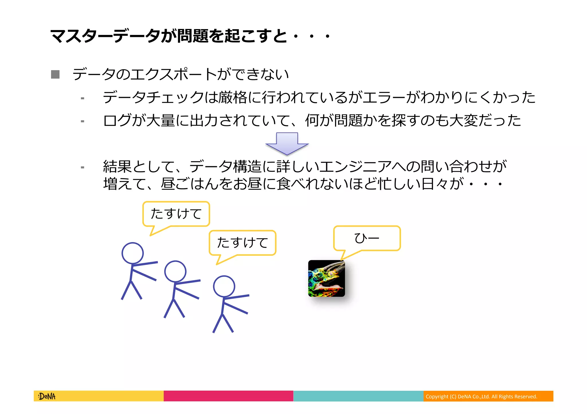 Copyright (C) DeNA Co.,Ltd. All Rights Reserved.
マスターデータが問題を起こすと・・・
 データのエクスポートができない
⁃ データチェックは厳格に行われているがエラーがわかりにくかった
⁃ ログが大量に出力されていて、何が問題かを探すのも大変だった
⁃ 結果として、データ構造に詳しいエンジニアへの問い合わせが
増えて、昼ごはんをお昼に食べれないほど忙しい日々が・・・
たすけて
たすけて ひー
 