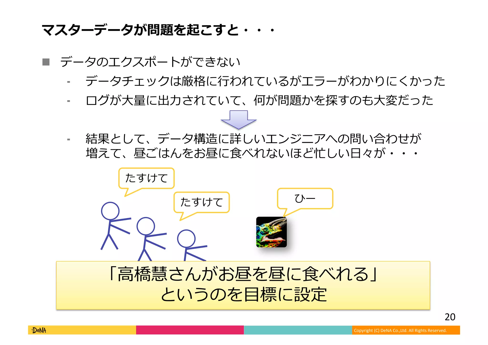 Copyright (C) DeNA Co.,Ltd. All Rights Reserved.
マスターデータが問題を起こすと・・・
 データのエクスポートができない
⁃ データチェックは厳格に行われているがエラーがわかりにくかった
⁃ ログが大量に出力されていて、何が問題かを探すのも大変だった
⁃ 結果として、データ構造に詳しいエンジニアへの問い合わせが
増えて、昼ごはんをお昼に食べれないほど忙しい日々が・・・
たすけて
たすけて ひー
「高橋慧さんがお昼を昼に食べれる」
というのを目標に設定
20
 
