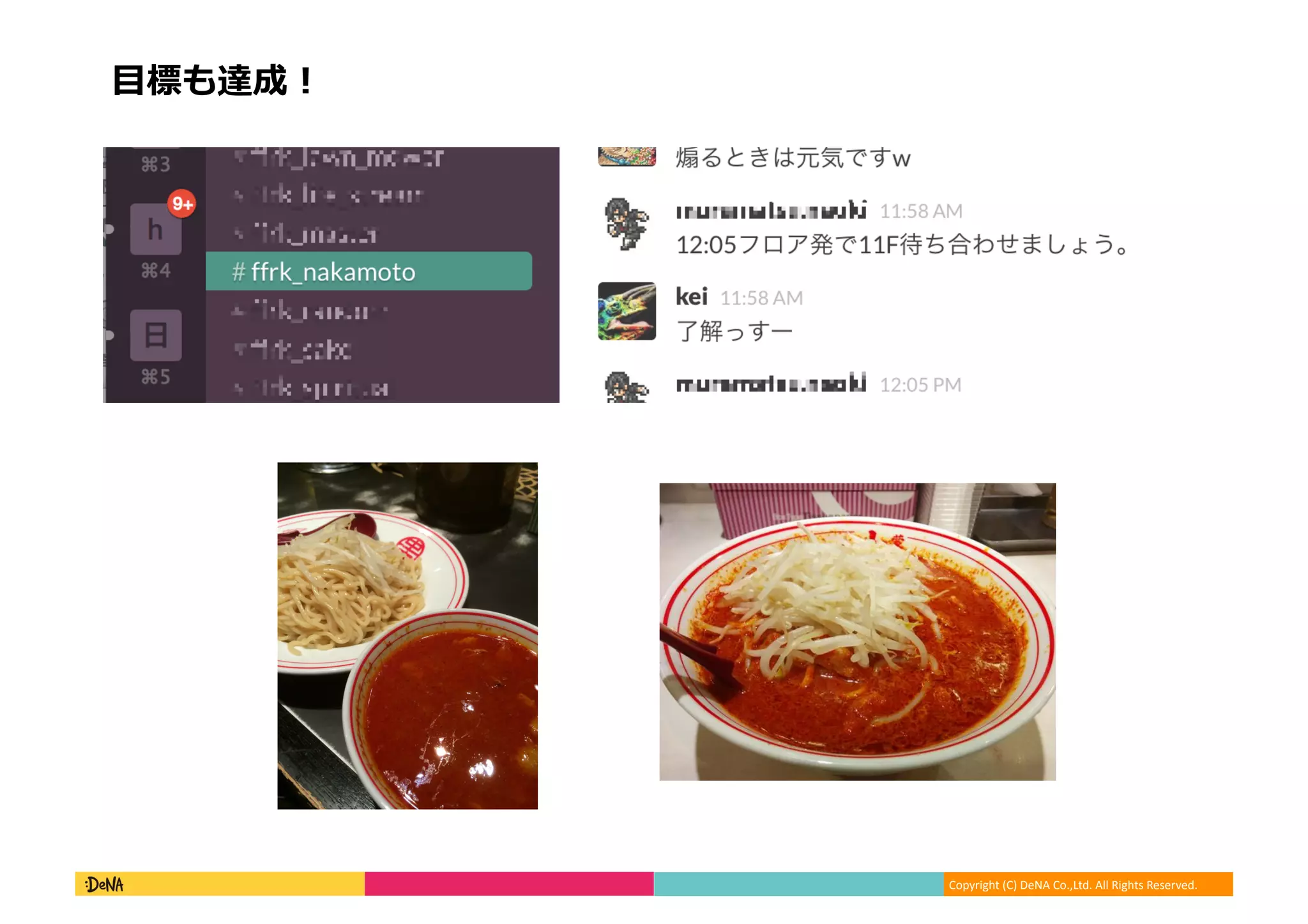 Copyright (C) DeNA Co.,Ltd. All Rights Reserved.
目標も達成！
 