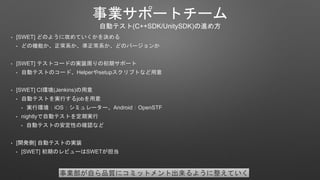 Iݩ`ȥ`
Ԅӥƥ(C++SDK/UnitySDK)M᷽
? [SWET] ɤΤ褦˹ƤQ
? ɤΙCܤϵϵɤΥЩ`
? [SWET] ƥȥ`ɤΌgװܤγڥݩ`
? ԄӥƥȤΥ`ɡHelpersetupץȤʤ
? [SWET] CIh(Jenkins)
? ԄӥƥȤgФjob
? gЭhiOSߥ``AndroidOpenSTF
? nightlyԄӥƥȤڌg
? ԄӥƥȤΰԤδ_Jʤ
? [_k] ԄӥƥȤΌgװ
? [SWET] ڤΥӥ`SWET
IԤƷ|˥ߥåȥȳ褦Ƥ
 