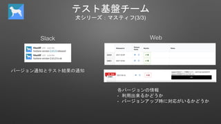 ƥȻP`
Ȯ`ޥƥ(3/3)
Slack Web
Щ`֪ͨȥƥȽY֪ͨ
Щ`
? ó뤫ɤ
? Щ`󥢥åʱˌ꤬뤫ɤ
 