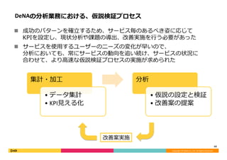 Copyright	©	DeNA	Co.,Ltd.	All	Rights	Reserved.	
DeNAの分析業務における、仮説検証プロセス
n  成功のパターンを確⽴するため、サービス毎のあるべき姿に応じて
KPIを設定し、現状分析や課題の導出、改善実施を⾏う必要があった
n  サービスを使⽤するユーザーのニーズの変化が早いので、
分析においても、常にサービスの動向を追い続け、サービスの状況に
合わせて、より⾼速な仮説検証プロセスの実施が求められた
10	
集計・加⼯
• データ集計
• KPI⾒える化
分析
• 仮説の設定と検証
• 改善案の提案
改善案実施
 